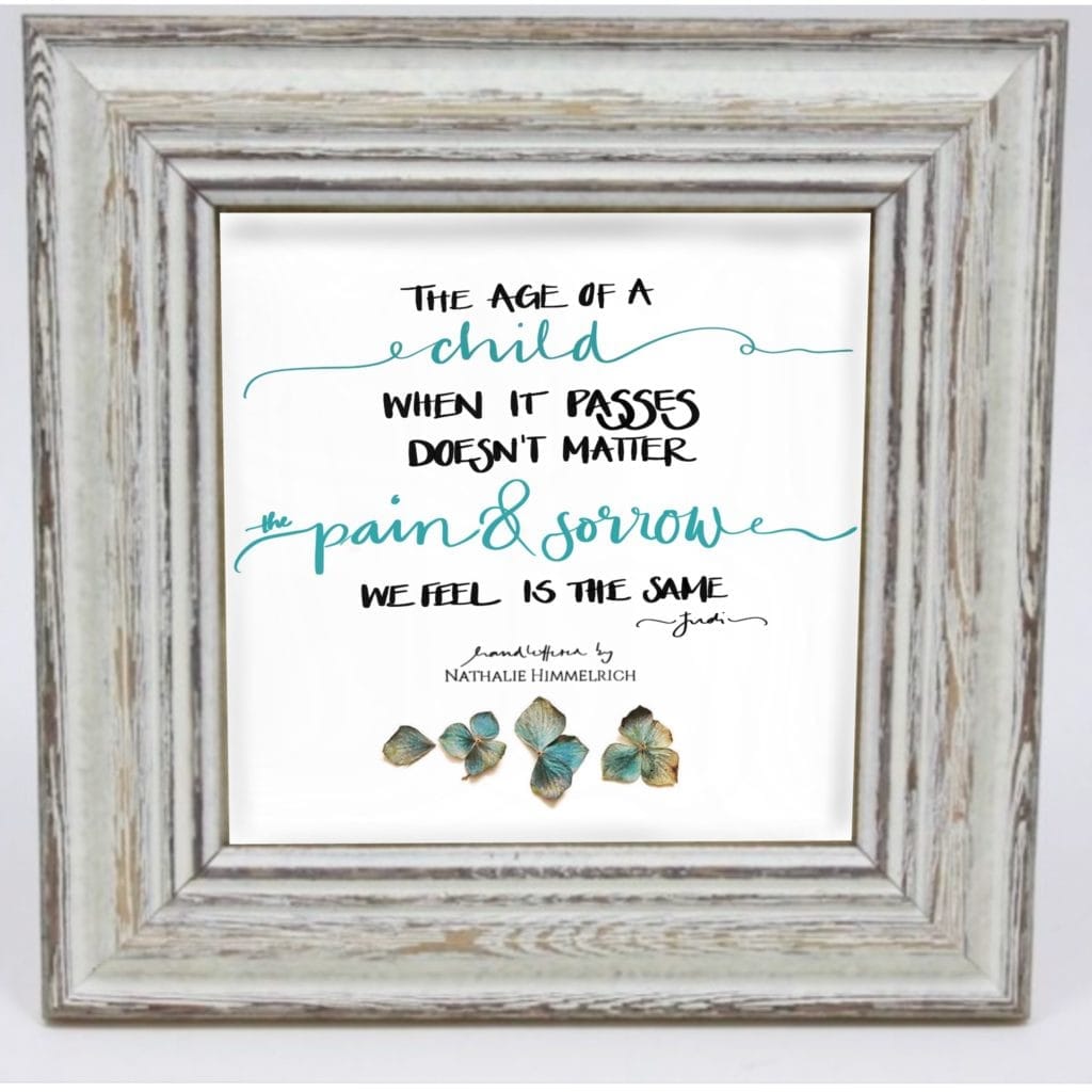 Grief Quote Sample