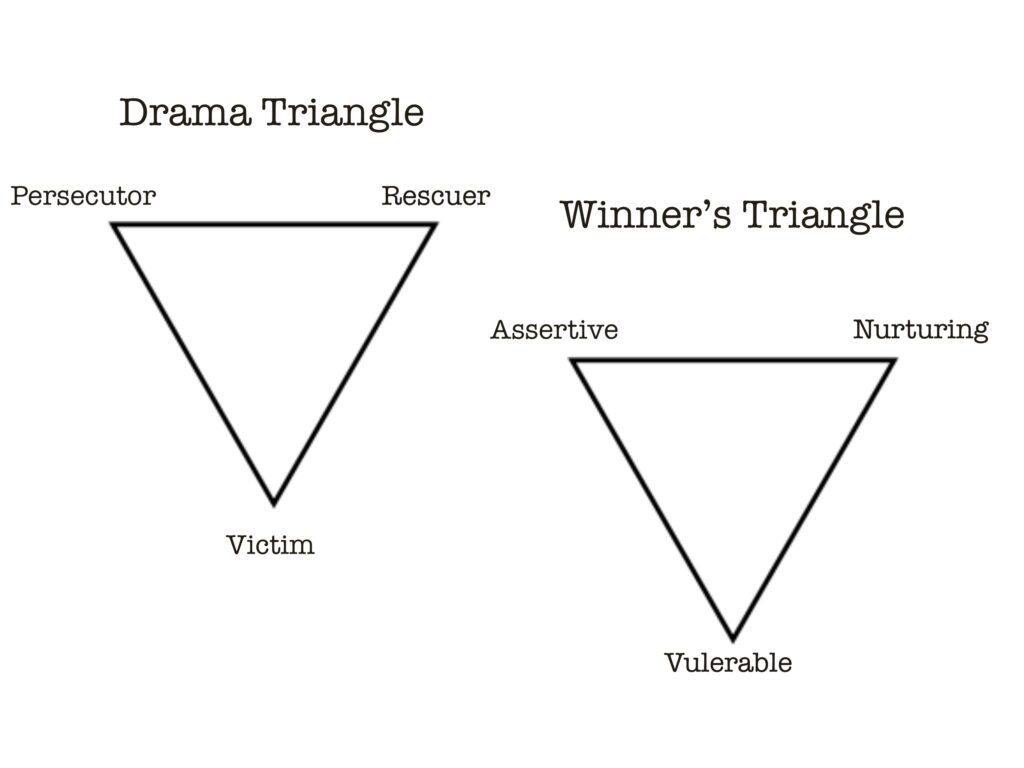 Drama and winners triangle