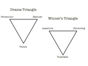 Drama and Winners triangle